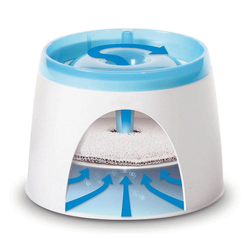 Fonte Bebedouro Fresh &amp; Clear 2L