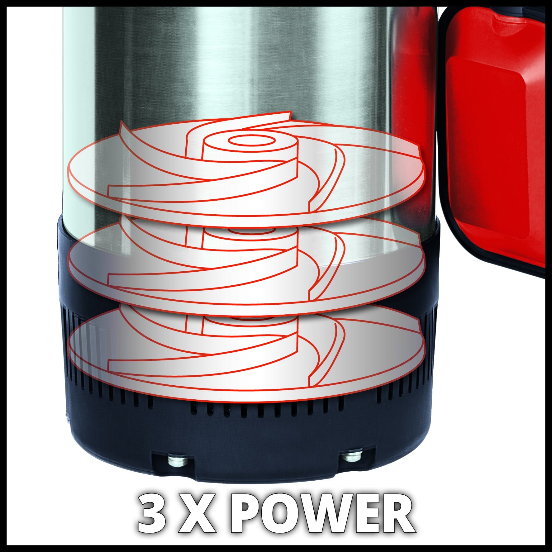 EINHELL - Bomba Submersível Pressão 900W