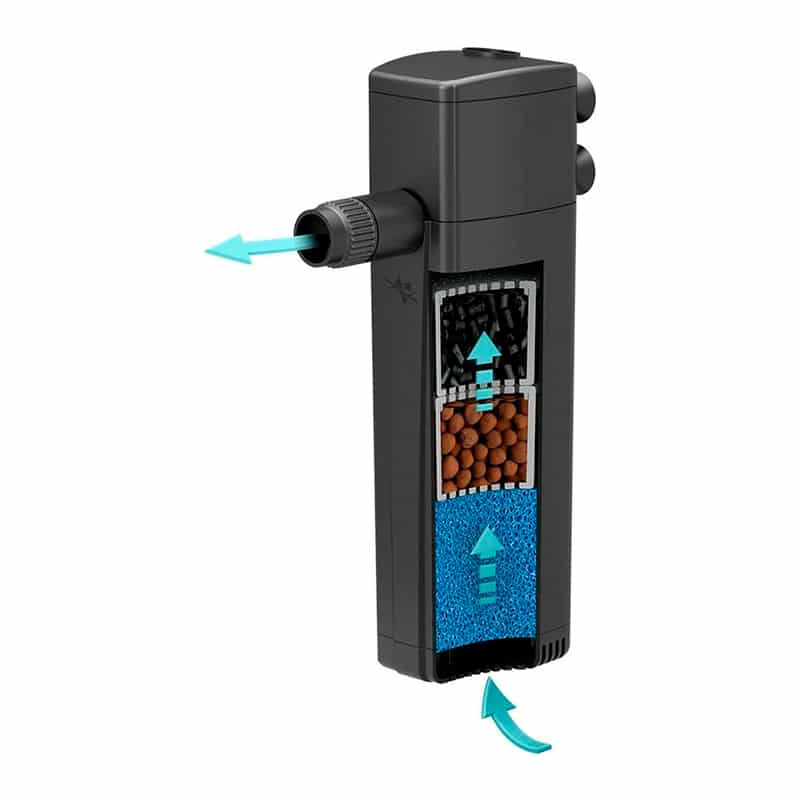 AQUATLANTIS - Filtro Tecatlantis Cleansys 300