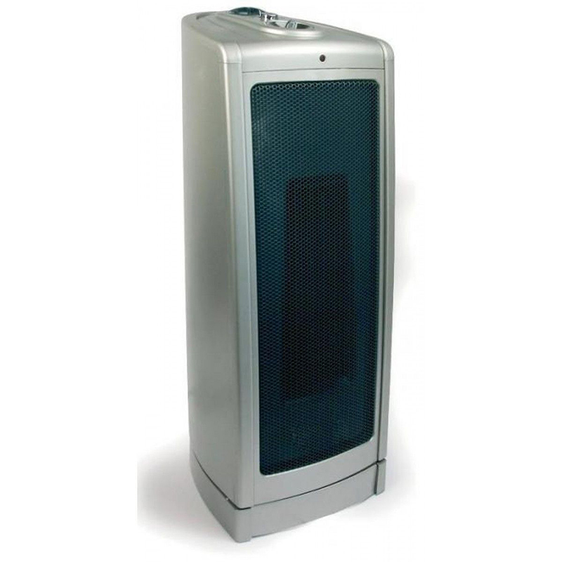 HJM - Termoventilador Ceramico 1500W