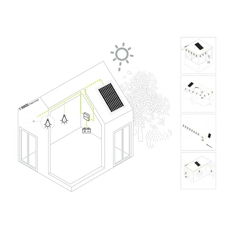 XUNZEL - KIT SOLAR LIFE I-30