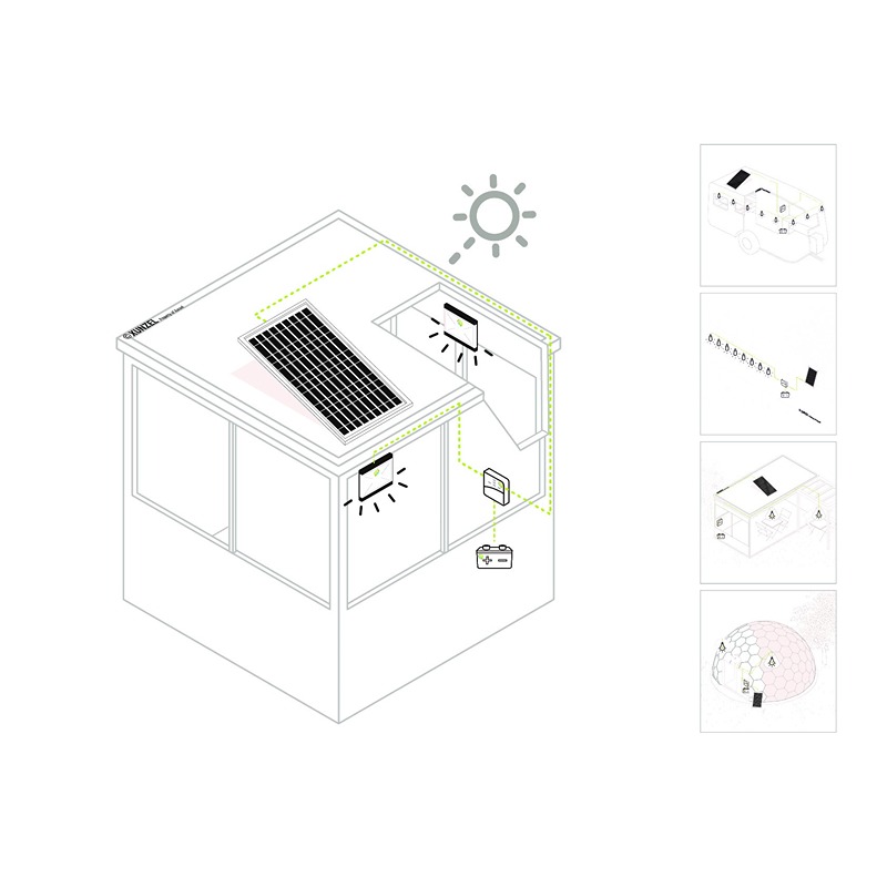 XUNZEL - Kit Solar Iluminação Solarlife G5